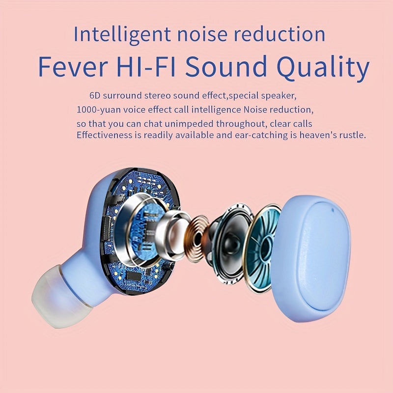TWS Mini Wireless Earbuds - Portable In-Ear Headphones with Charging Case, Perfect Holiday Gift