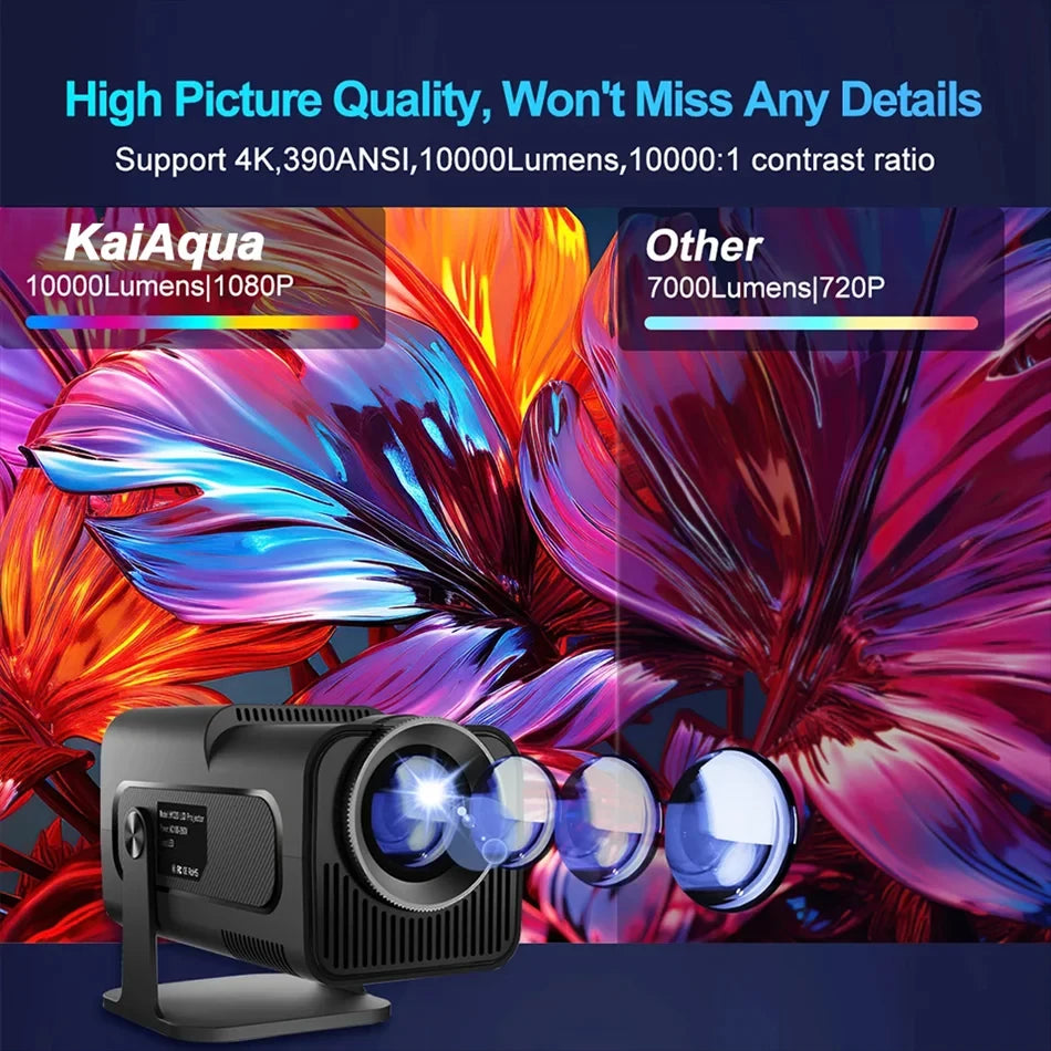 4K Android 11 Mini Projector – 300 ANSI Lumens, WiFi 6 & BT 5.0 Portable Cinema