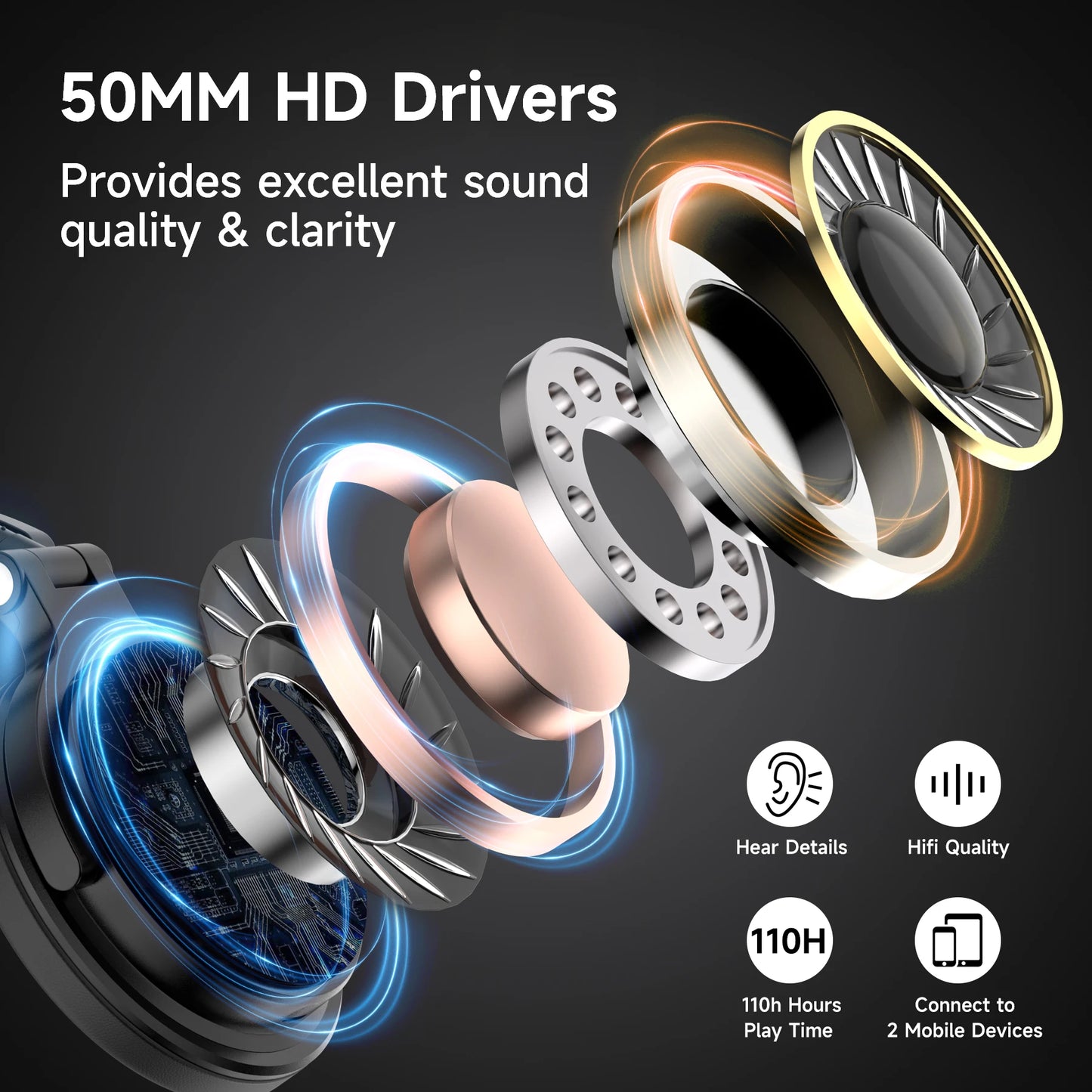 Wireless Headphones - 110H Playtime, Bluetooth 5.2 & Deep Bass