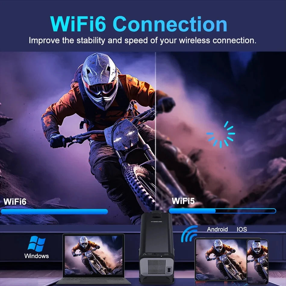 4K Android 11 Mini Projector – 300 ANSI Lumens, WiFi 6 & BT 5.0 Portable Cinema
