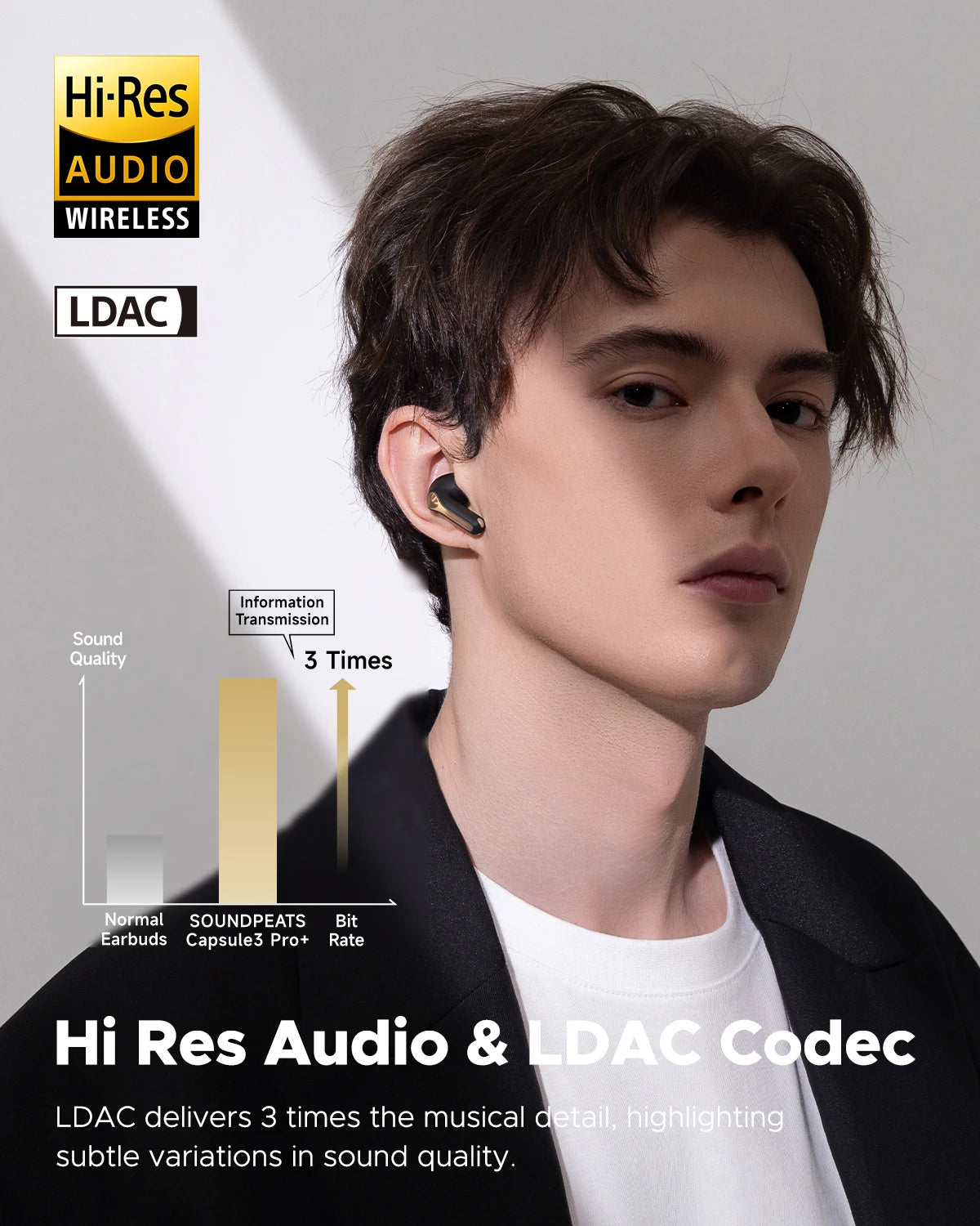ANC Bluetooth 5.3 Earbuds – Hi-Res Stereo, 6 Mics & 43H Playtime
