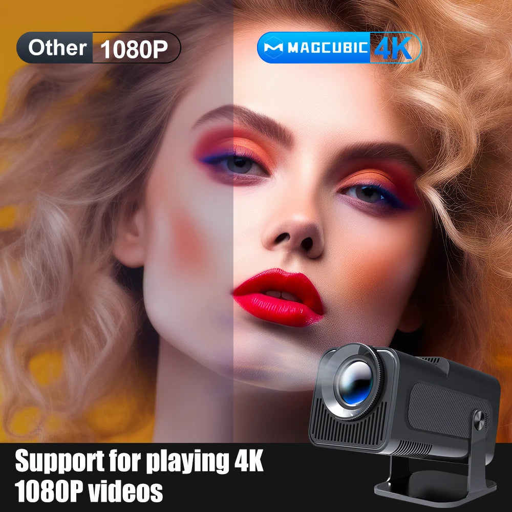 Magcubic HY320 4K Projector: 390 ANSI, Dual WiFi6, BT5.0