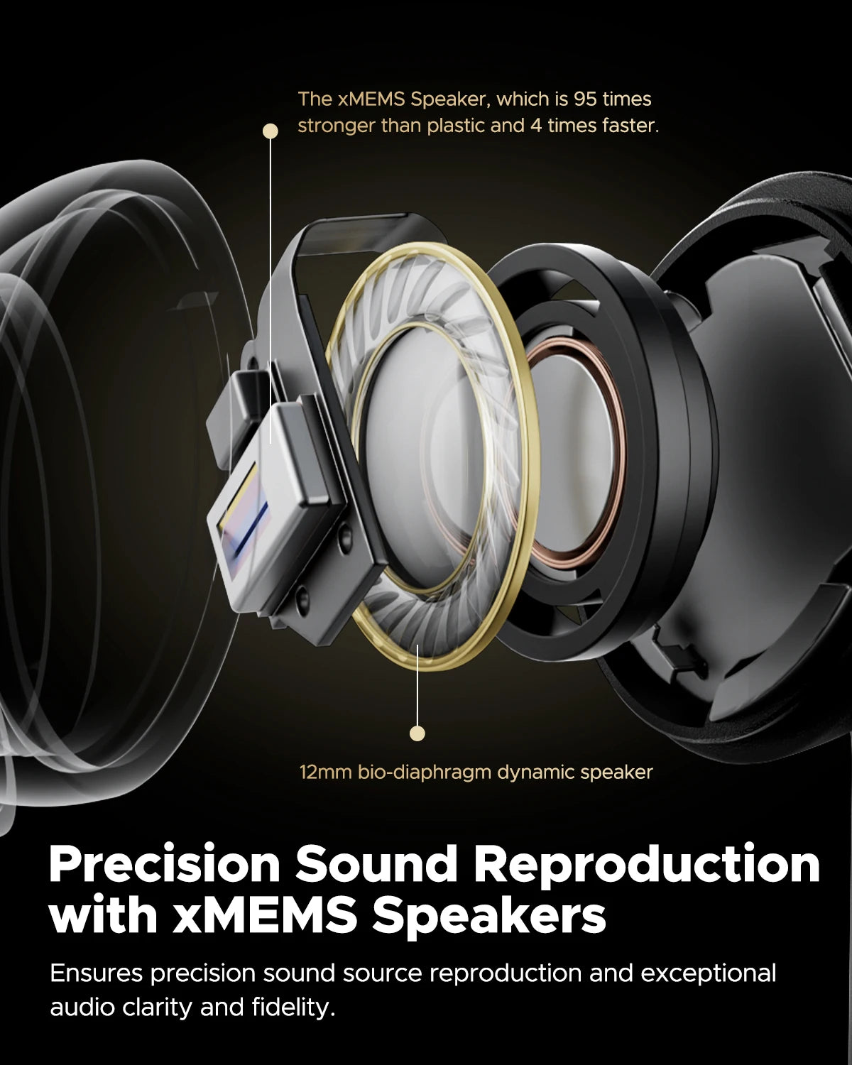 ANC Bluetooth 5.3 Earbuds – Hi-Res Stereo, 6 Mics & 43H Playtime