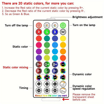 Moon Light 128 Colors: Rechargeable, Dimmable and Decorative Lamp for Unique Gifts