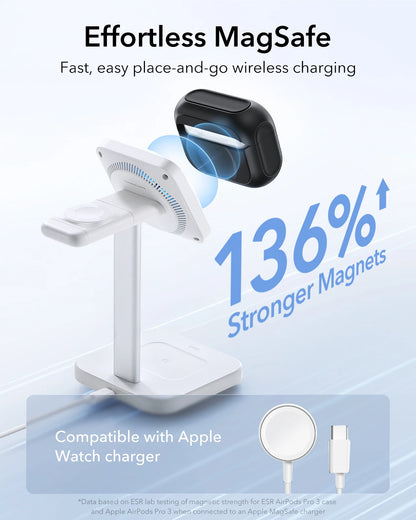 ESR pro 3 Case Compatible with 3rd Generation Earphones - Powerful Drop Protection Cover in Multiple Colors