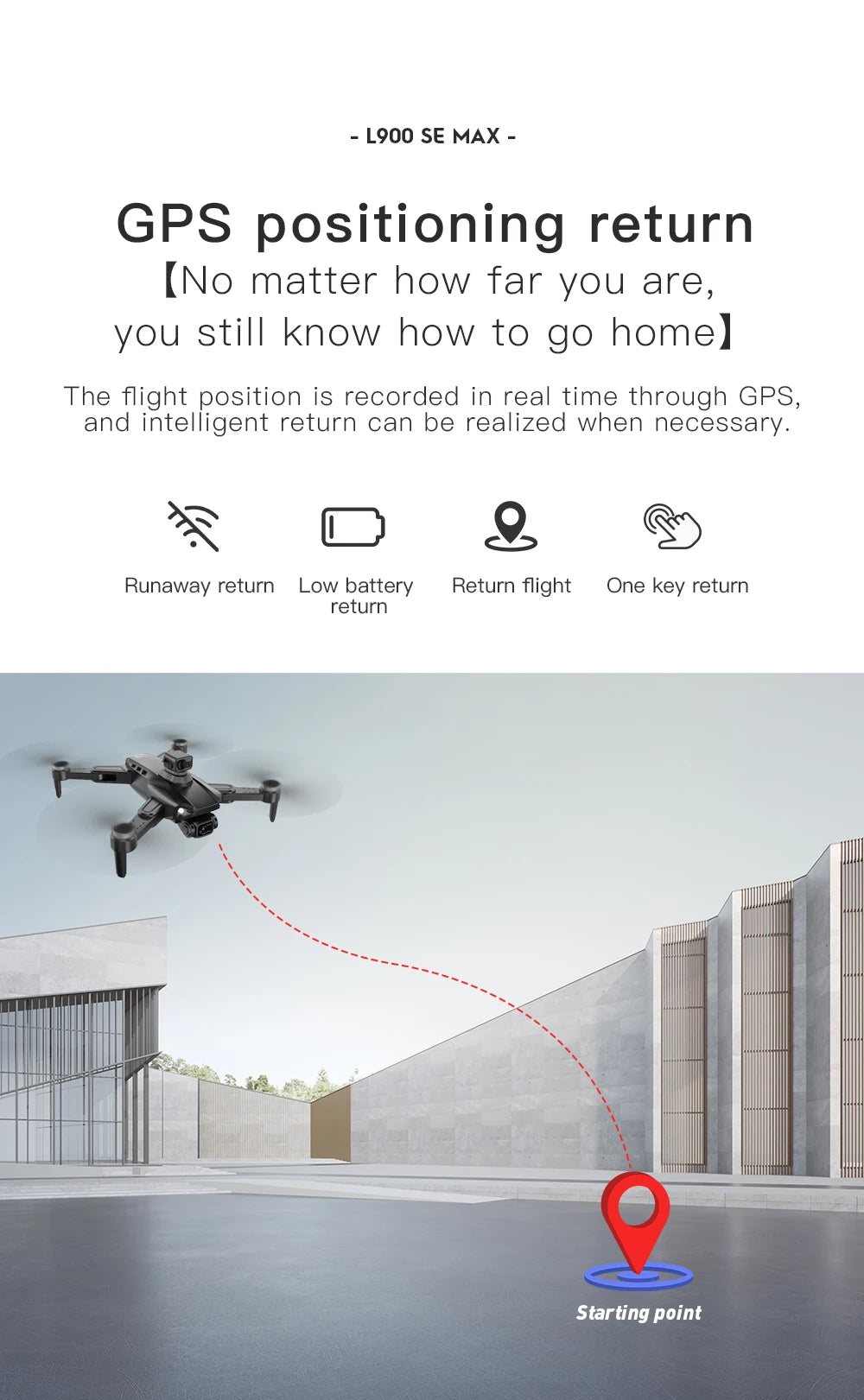 L900 Pro SE MAX 4K GPS Drone with Dual HD Camera & Obstacle Avoidance