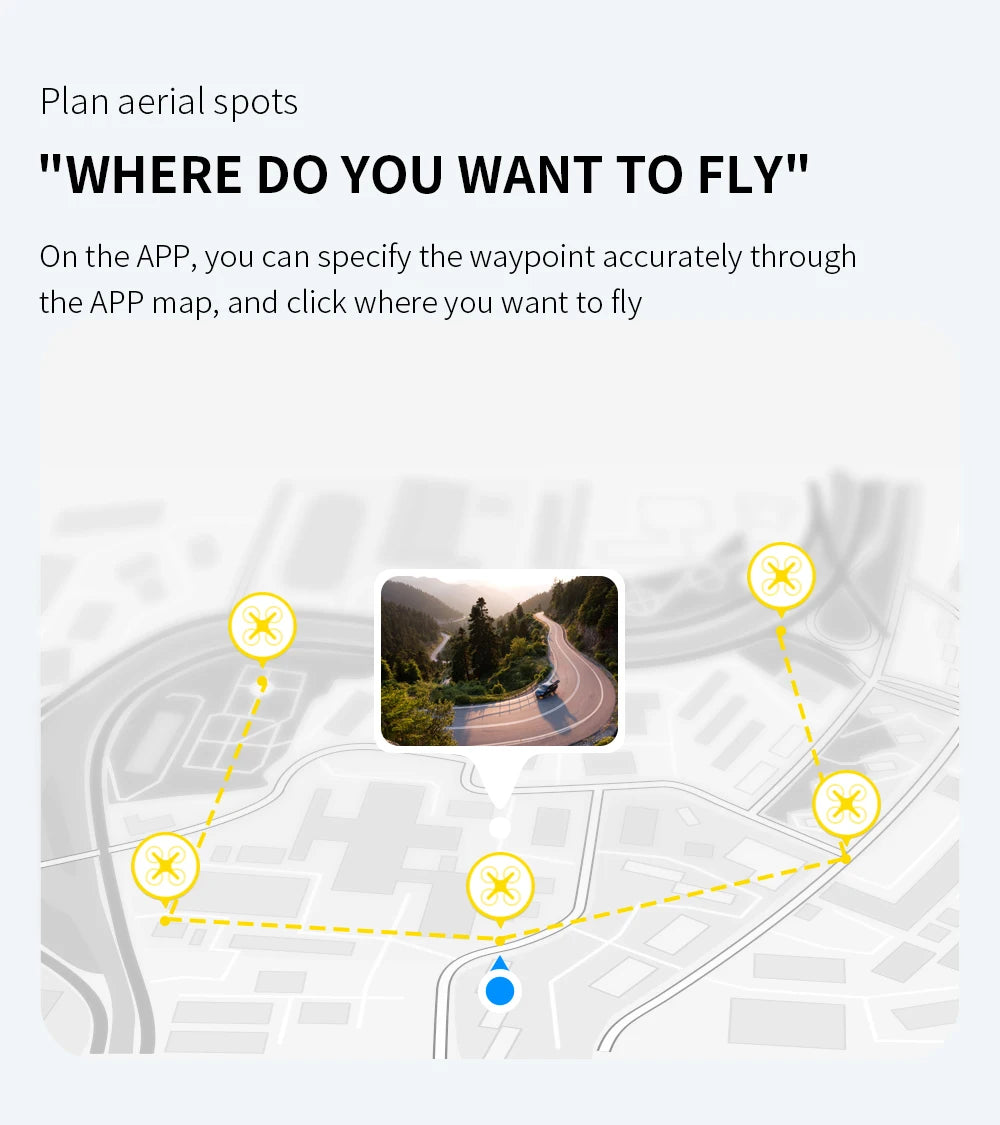 L900 Pro SE MAX 4K GPS Drone with Dual HD Camera & Obstacle Avoidance