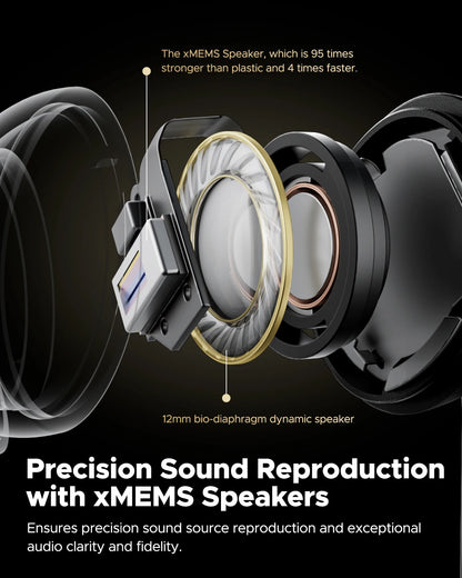 ANC Bluetooth 5.3 Earbuds – Hi-Res Stereo, 6 Mics & 43H Playtime
