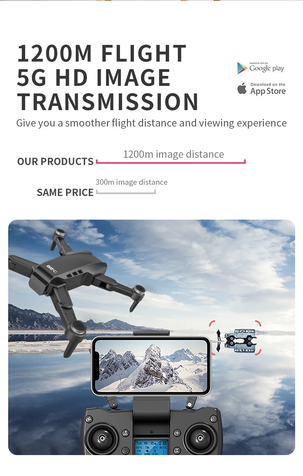 L900 Pro SE MAX 4K GPS Drone with Dual HD Camera & Obstacle Avoidance