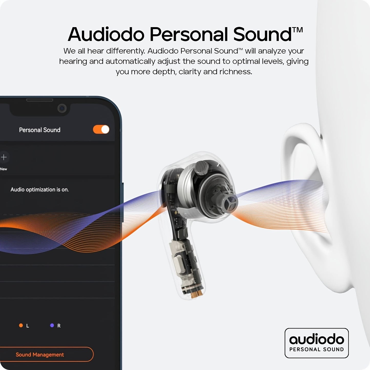 TRIBIT FlyBuds C1 Pro - True Wireless Earbuds with ANC, 6-Mic ENC, Transparency Mode, 36H Battery, and Touch Controls