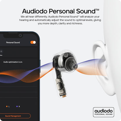 TRIBIT FlyBuds C1 Pro - True Wireless Earbuds with ANC, 6-Mic ENC, Transparency Mode, 36H Battery, and Touch Controls